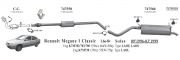 RENAULT CATALYTIC CONVERTER (Megane - Scenic) 1.4i 8V - 1.6E 8V K7M (1996 -02)