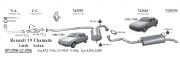 RENAULT 19 ORTA EGZOZ (SD/HB) 1.4İ - 1.6 E7J