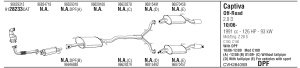 Chevrolet Captiva Rear Exhaust 2.0D (Right) 2006>....