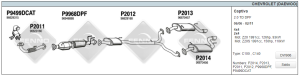 Chevrolet Captiva Arka Egzoz  2.0D  (Sol) 2006>....