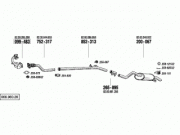 RENAULT CLIO 2 ÖN ARA BORU EGZOZ 1.5 TDCİ
