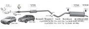 RENAULT MEGANE CATALYTIC CONVERTER 1.4 - 1.6E 8V K7M (1996 -02)