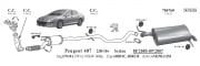 PEUGEOT 407  ARKA EGZOZ.1.8İ -2.0İ (2004 - 10)