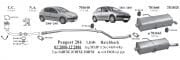 PEUGEOT 206 KATALİTİK KONVERTER 1.1 - 1.4i ( 2001 - 09)