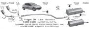 PEUGEOT 206 KATALİTİK KONVERTER 1.1 - 1.4i ( 2001 - 09)