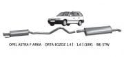 OPEL ASTRA F ЗАДНИЙ - СРЕДНИЙ ВЫПУСК 1.4 İ - 1.6 İ (1991 - 98) STW