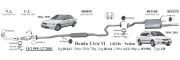 HONDA CIVIC ARKA EGZOZ Euro 1.4 - 1.5 - 16 SD (1994-01)