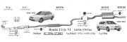 HONDA CIVIC ARKA EGZOZ Euro 1.4 - 1.5 - 16 SD (1994-01)