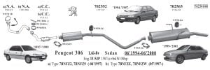 PEUGEOT 306 ARKA EGZOZ Sedan/SW