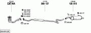 CITROEN C3 REAR EXHAUST 1.4 - 1.6 HB