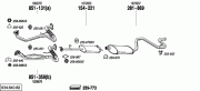 FORD TRANSİT 15  EGZOZ  Diesel (94-96)