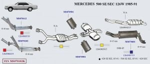 MERCEDES W126 HECKAUSPUFF (380 - 500SE -SEL)