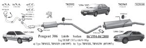 PEUGEOT 306 KATALİTİK KONVERTÖR 1.4- 1.6 (1994 - 00)