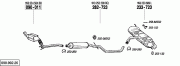 VOLKSWAGEN GOLF V KATALYSATOR 1,9-2,0 TDİ