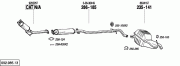 VOLVO MIDDLE EXHAUST S60 V70 S80 (1999-06)