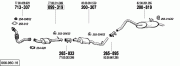RENAULT KANGOO CATALYTIC CONVERTER 1.9 D