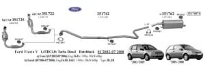 FORD FİESTA C ARKA EGZOZ 1.4 TDCİ DSL 2001>..