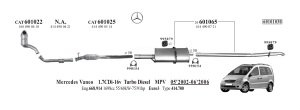 MERCEDES VANEO MIDDLE EXHAUST 1.6 1.7 1.9 (2001-06)