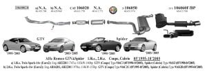 ALFA ROMEO GTV SPIDER (916_) ARKA EGZOZ 1.8 / 2.0 i Twin Spark - 3.0 i V6 (1995 - 05)