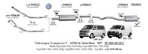 Wolkswagen Caravella  - T.5 Arka Egzoz  2.0 - 2.5 TDİ 2004>...