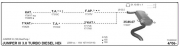 PEUGEOT BOXER REAR EXHAUST 2.2 - 2.3 - 2.8 - 3.0 HDI 2006 >.....