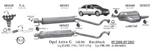 OPEL ASTRA (G) REAR EXHAUST HB