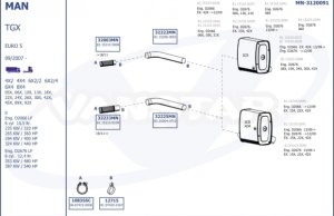 MAN EGZOZ SPİRALİ  TGX / TGS  Euro 4 - 5