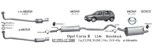 OPEL CORSA B ARKA EGZOZ 1.0/1,2/1,4İ /1.6i