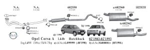 OPEL CORSA A ARKA EGZOZ HB (1983-93)