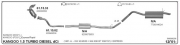 RENAULT KANGOO 1.5DCI CATALYTIC CONVERTER