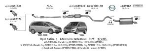 OPEL ZAFİRA (B) ARKA EGZOZ 1.9 CDTİ 2005>.....