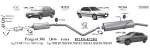PEVGEOT 306 ARKA EGZOZ  1.6 , 1.8 (1994 - 01)