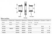 MERCEDES MB1922 EGZOZ SPİRAL HAVŞASI BORUSU