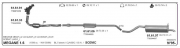 RENAULT MEGANE - SCENIC EXHAUST 1.6 8V K7M (1996 - 02)