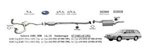 Subaru Üniversal  Katalitik Konverter (1987 - 94)
