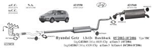 HYUNDAI GETZ REAR EXHAUST 1.3 1.5İ (2003 - 11)