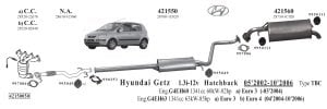 HYUNDAI GETZ  ARKA EGZOZ 1.3 1.5İ (2003 - 11)