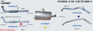 HYUNDAİ H100 KAMYONET TCİ ARKA EGZOZ 2.5 TCİ (2005 - 11)