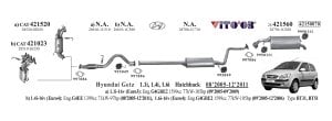 HYUNDAI GETZ  ARKA EGZOZ 1.1 - 1.4 - 1.6İ Benzinli