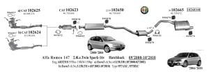 ALFA ROMEO 147 ARKA EGZOZ   EKO TİP  1,6  2,0 TWİN SPARK (2002-10)