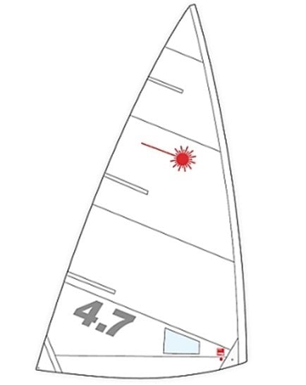 Laser 4.7 yelken