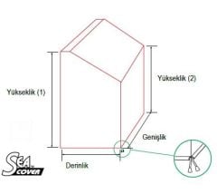 Konsol Örtüsü