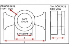 Spurs Halat, ağ ve yosun kesici Model E 2 3/4''