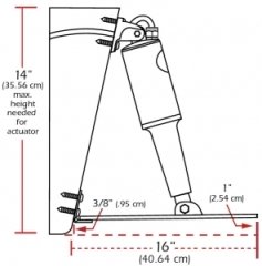 Lenco elektro-mekanik flap sistemi 40*91