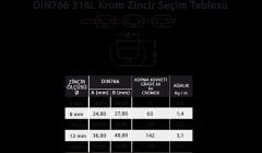 Cromox KROM Zincir 766 kalibre  316L