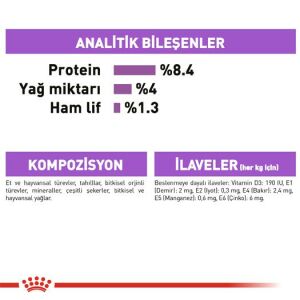 Royal Canin CCN Sterilised Kısırlaştırılmış Yetişkin Köpek Konservesi 85 Gr