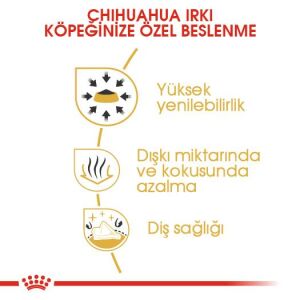 Royal Canin Chihuahua Yetişkin Köpek Maması 1,5 Kg