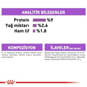 Royal Canin Sterilised In Jelly Kisirlaştirilmiş Kediler Için Konserve 85 Gr X 12 Adet