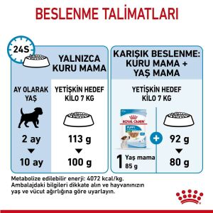 Royal Canin Mini Puppy Küçük Irk Yavru Köpek Maması 2 Kg