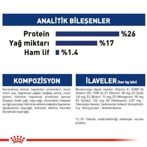 Royal Canin Maxi Adult Büyük Irk Yetişkin Köpek Maması 15 Kg